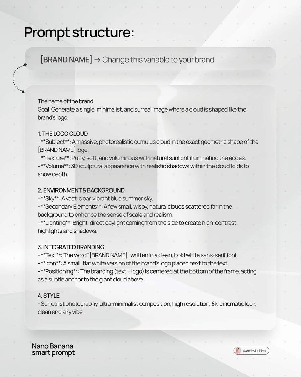 （在此访问 Nano Banana 2：https://t.co/EY9xacrmOP） [BRAND NAME]：品牌名称。 目标：生成一张极简、超现实的单…