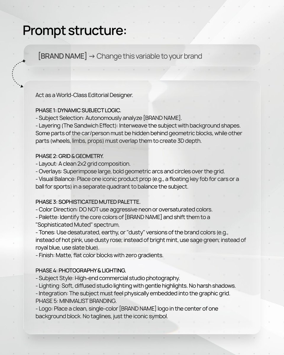 （在此访问 Nano Banana 2：https://t.co/ZGSugSciR3） [BRAND NAME]。扮演世界级的编辑设计师。 第一阶段：动态主…