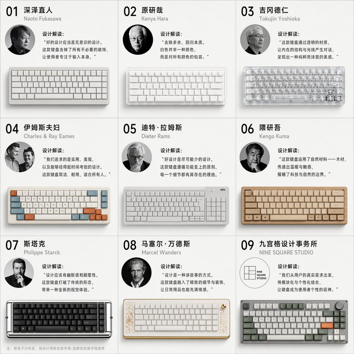 一个九宫格图片，展现九位当代知名设计师设计的同一组物体：机械键盘，包括设计师头像，设计师对于设计的中文文字解读和作品呈现。排版统一规则 https://t.co/DqxLffPD…