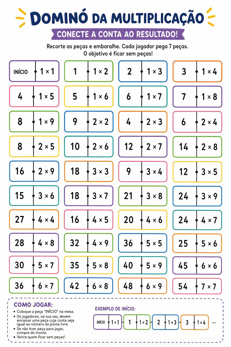 "Atividade de dominó, para treinar multiplicação." A esquerda, GPT Image 2, a d…