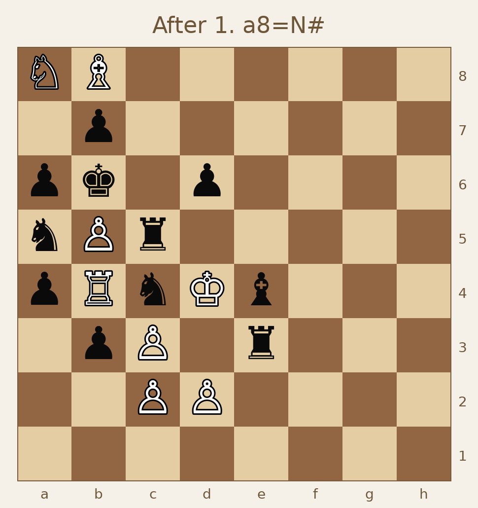 “白方走棋,一步杀,请生成白方走出致胜一步后的棋盘图片” 第一张图是输入的谜题 第二张=pro 推理 --> 答对了!✅ 第三张=thinking 推理 --> 哈哈把我的车变成…