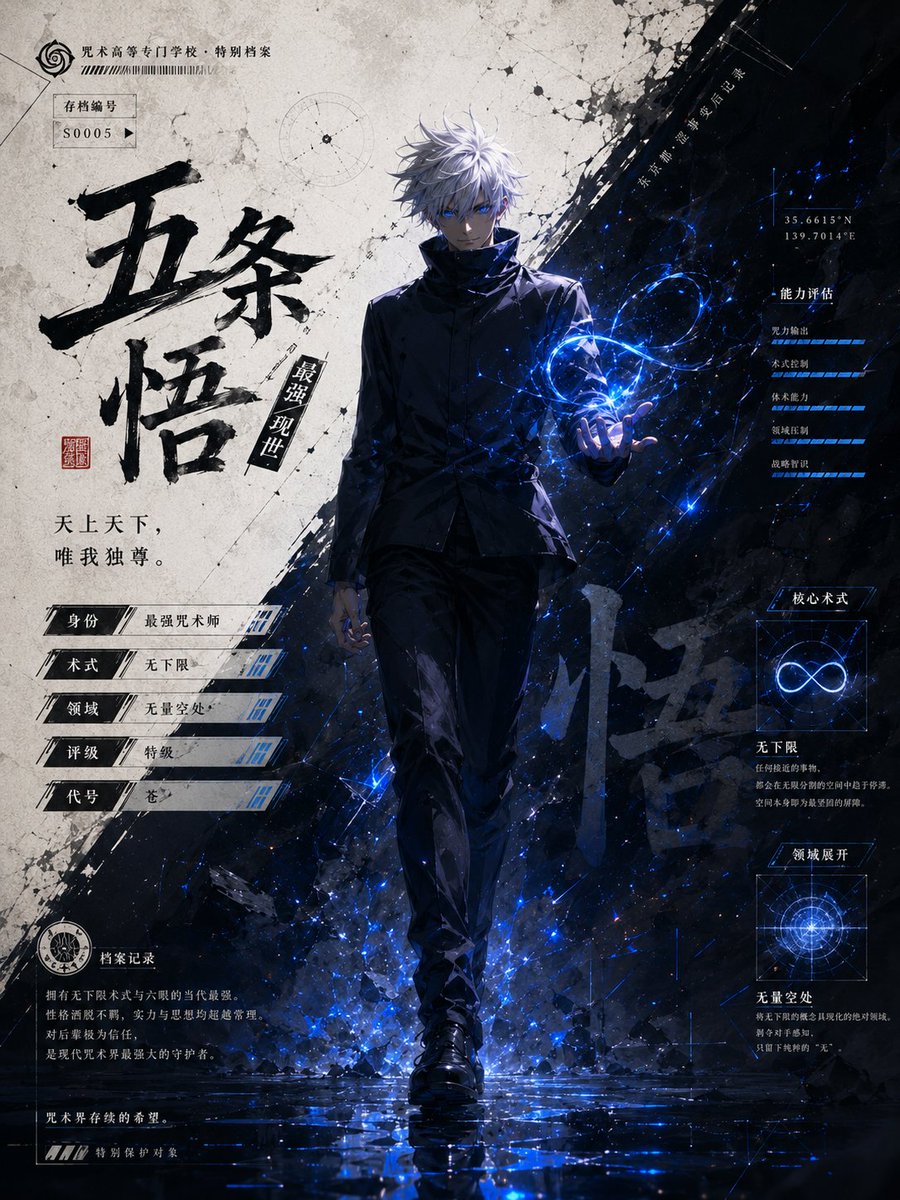 创建一张完整呈现的「角色世界观档案卡」。 [基础设定] 登场角色：[角色名称] 来源作品：[作品名称] 角色定位：[主角 / 反派 / 导师 / 战士 / 法师 / 忍者 / 调…
