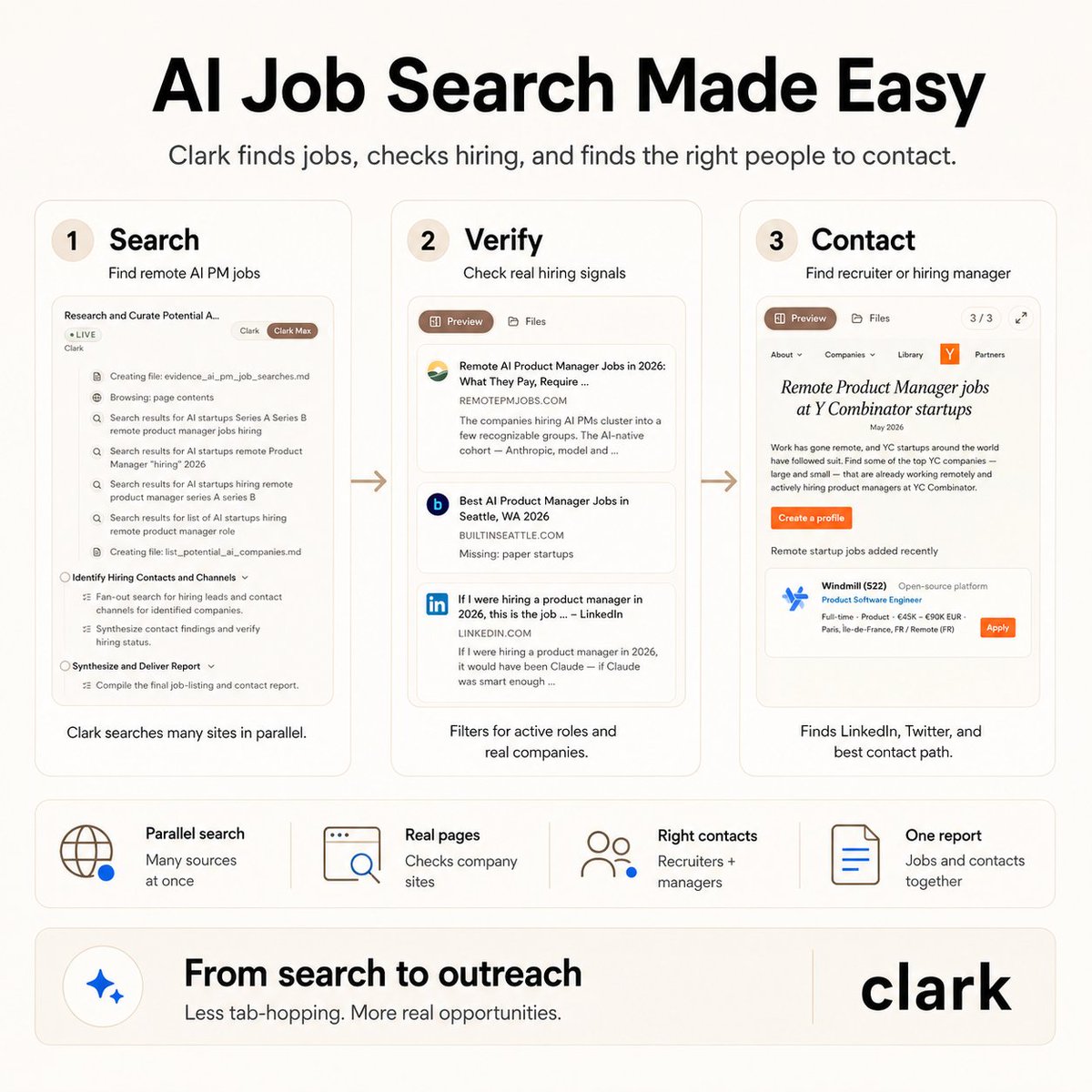 “帮我找找现在正在招聘的 AI 公司的远程产品经理岗位……” Clark 会并行启动多个浏览器智能体(browser agents),用于: • 找到相关的初创公司 • 验证招聘…