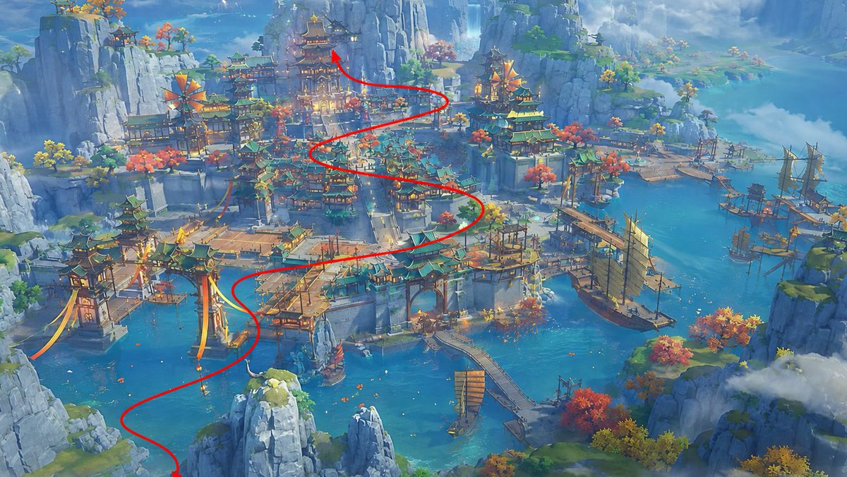 创建一张高分辨率的16:9空中地形地图，展示一个受《原神》启发的奇幻城市中心。包含一条用红线清晰标出的空中路线。https://t.co/APHSiped5S