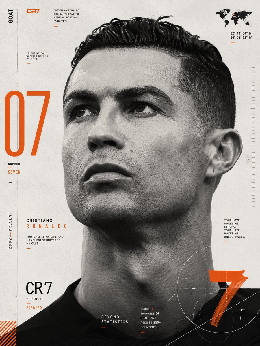 创作一张高端的克里斯蒂亚诺·罗纳尔多(Cristiano Ronaldo)海报,灵感源自瑞士平面设计、当代奢侈品杂志以及精英运动品牌。整个构图以一张占据几乎整个画面的巨大罗纳尔多…