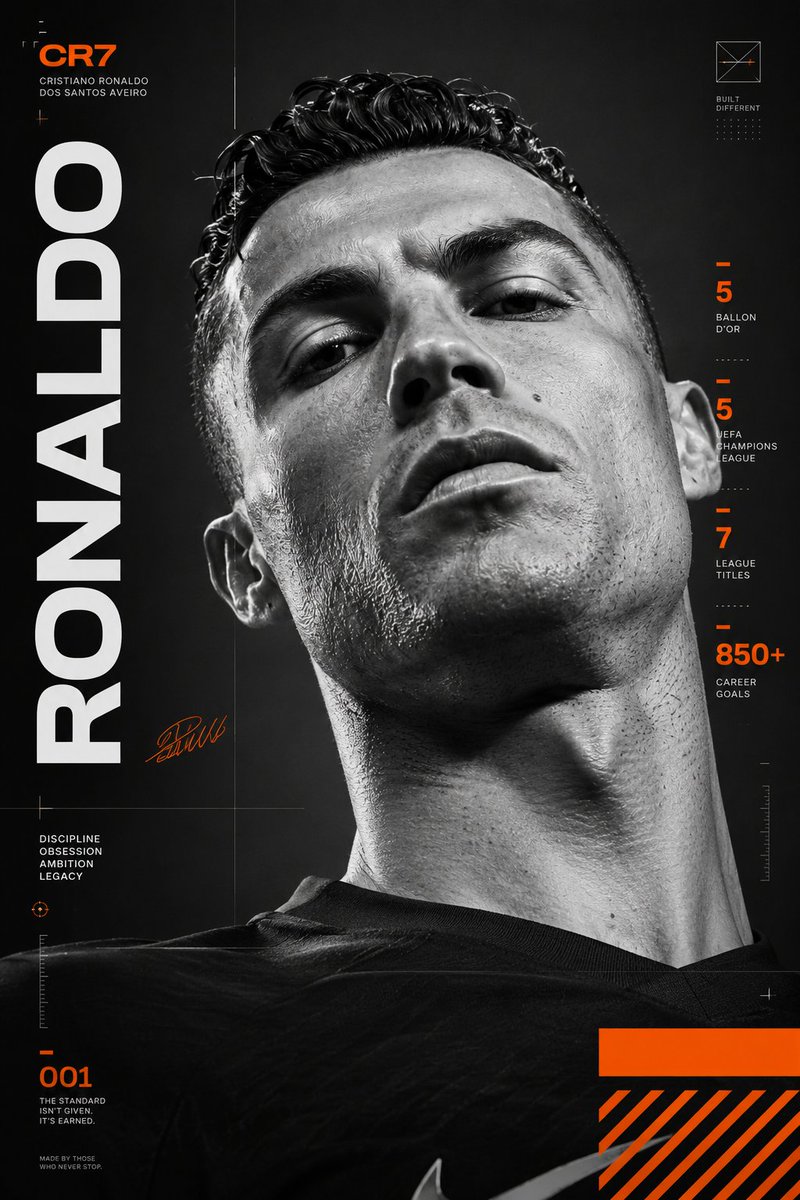 制作一张高度图形化的克里斯蒂亚诺·罗纳尔多(Cristiano Ronaldo)海报,几乎完全采用单色调。肖像应以极高的细节与对比度拍摄,占据画面约百分之七十…