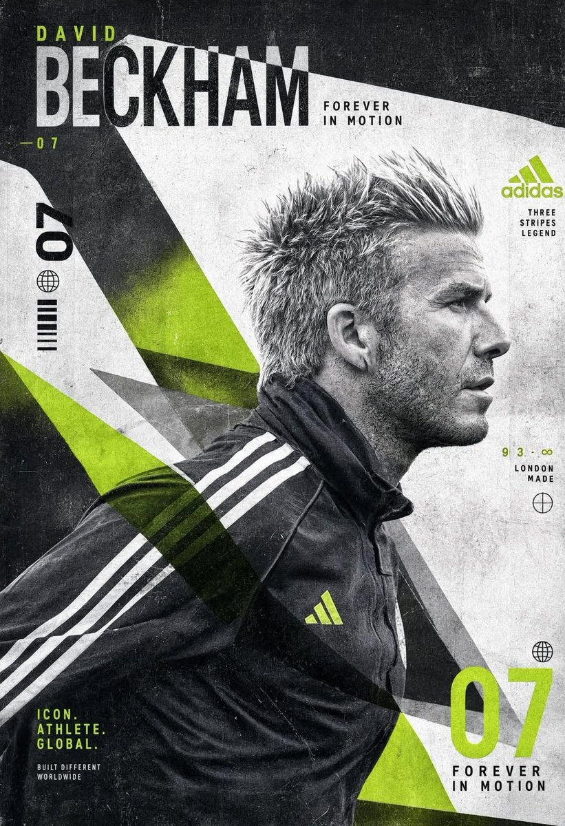 创作一张实验性的 David Beckham（大卫·贝克汉姆）海报，围绕一幅在运动中抓拍的极具冲击力的侧面肖像展开。画面中贝克汉姆仿佛正穿过整个画面，而设计语…