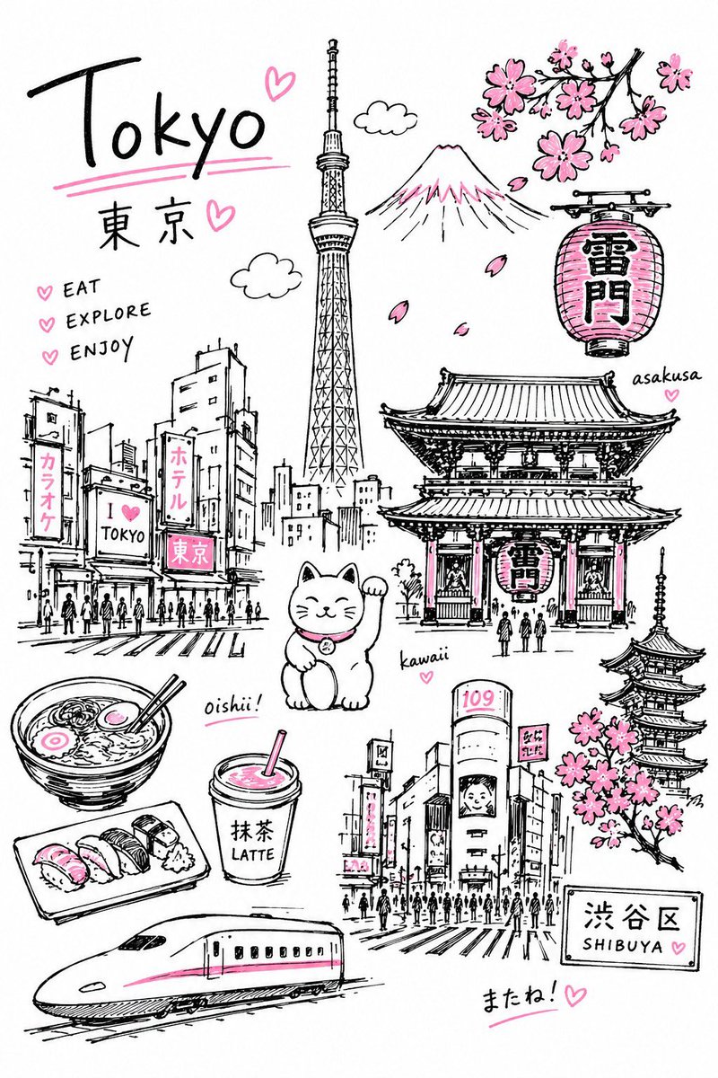 为 {DESTINATION} 创作一幅迷人的编辑风格旅行插画，采用简单的手绘涂鸦风格，就好像是旅行者在旅行笔记本上用黑色马克笔随手画出的速写。插画应给人一种个人化、自发而不完美…
