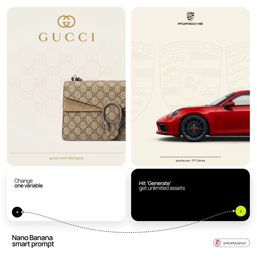https://t.co/V7xfECAgIb [BRAND NAME] + [PRODUCT] 作为一名资深奢侈时装艺术总监与影棚产品摄影师,为旗舰广告大片…