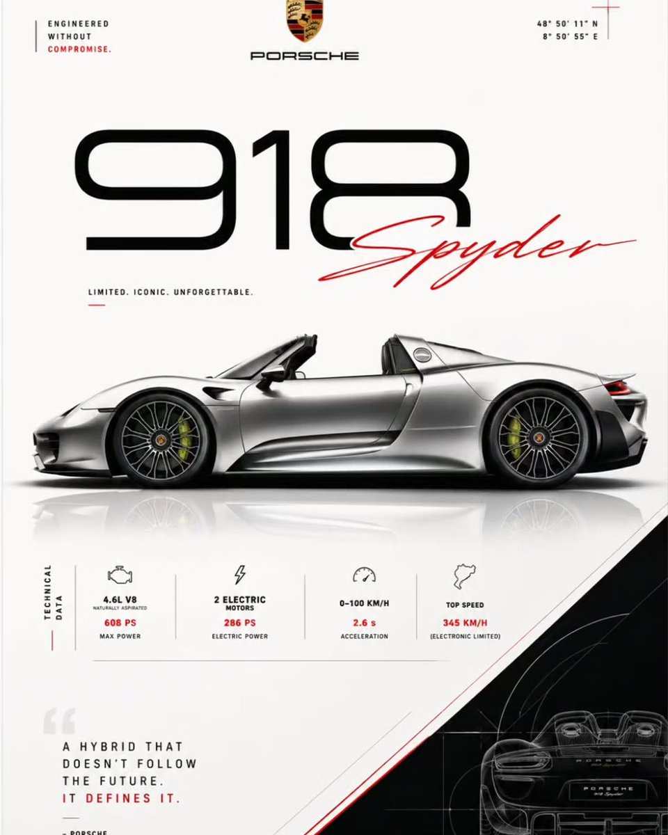 极简风格汽车海报设计，A4竖版格式，适用于[CAR NAME]。一辆现代跑车以干净的侧面轮廓剪影呈现，高端汽车墙艺美学，大量留白，黑白单色调配色方案，仅点缀一抹红色。优雅的瑞士风…