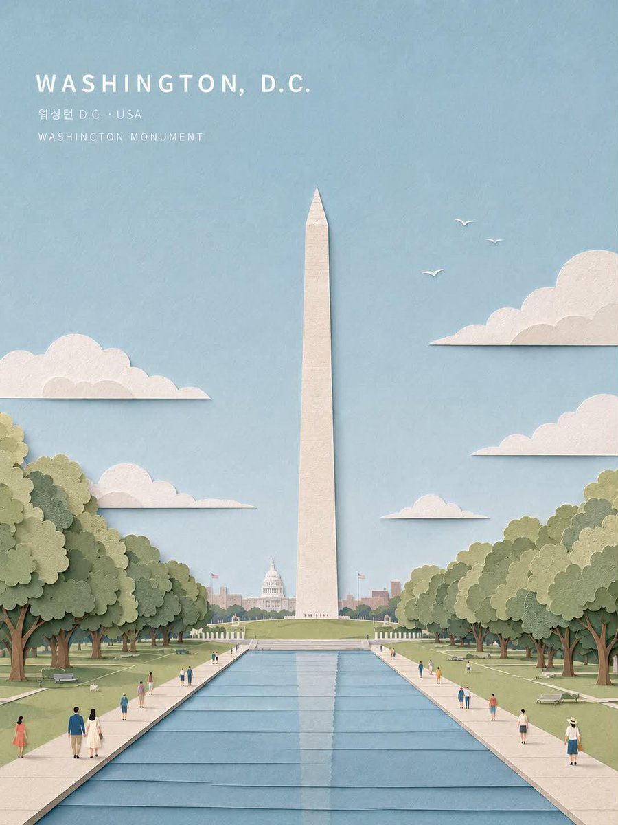{ "prompt_type": "universal_city_travel_postcard", "variable": { "city": "ENTER CITY NAME…