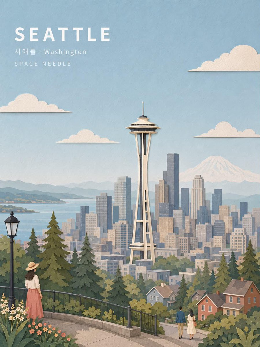 { "prompt_type": "universal_city_travel_postcard", "variable": { "city": "ENTER CITY NAME…