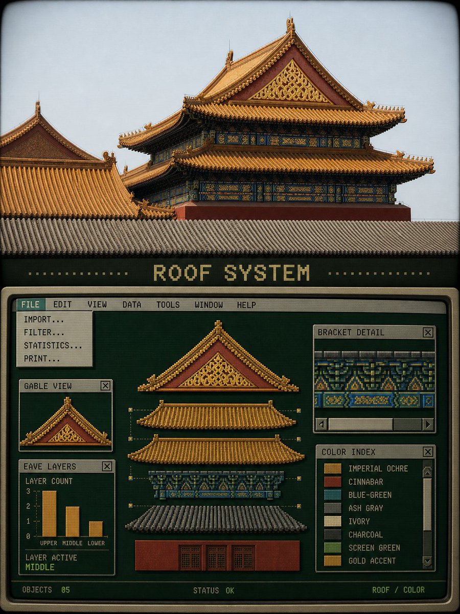 请将上传的每一张旅行照片分别制作成一张独立的3:4竖版“复古像素工业旅行档案”编辑海报。每张照片单独输出，不进行多图拼贴。 这套风格不是把整张照片直接像素化，也不是给照片套上普通…
