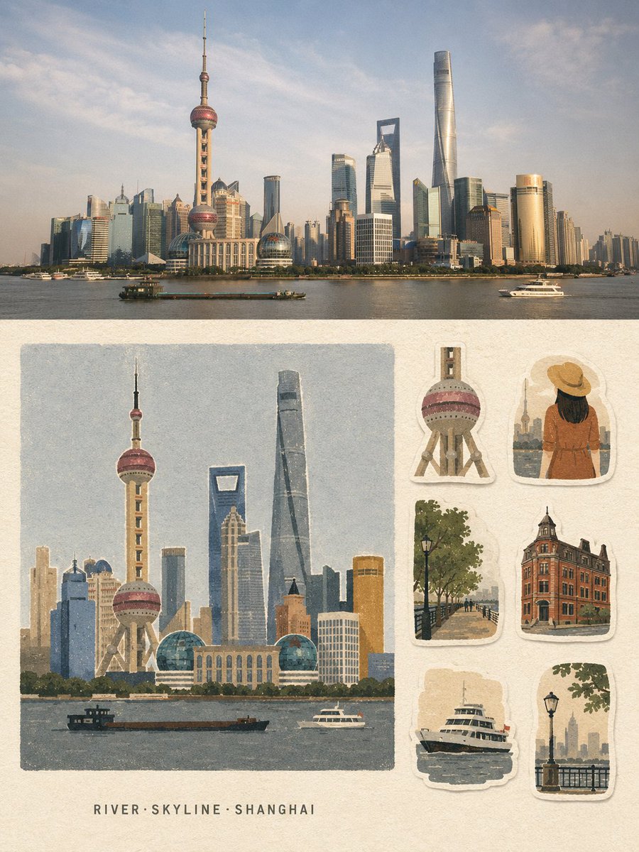根据[LOCATION]的文字描述，创作一张严格比例为3:4的竖版旅行记忆拼贴海报。 将海报分为上下两个水平区域。 上半部分——约占50%：创作[LOCATION]的高级旅行摄影…