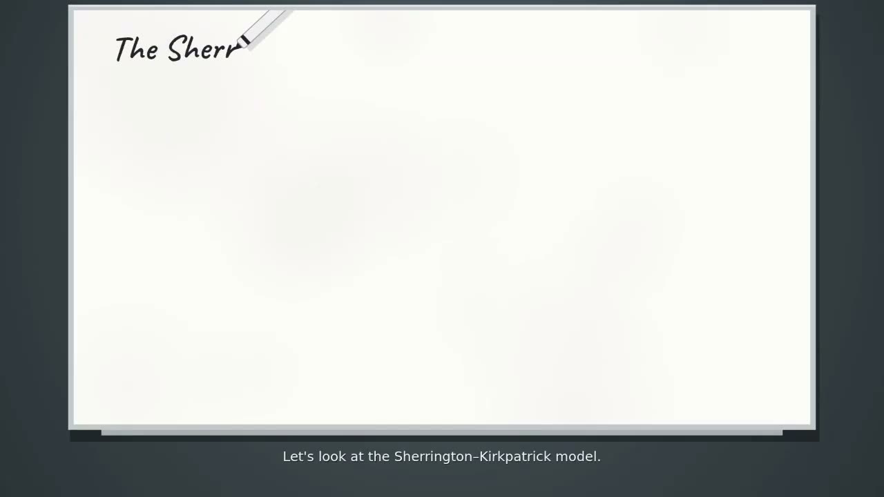 制作一段简短的手绘白板动画，解释 SK 模型中的副本对称性破缺是什么 提示 2：制作带有旁白的 mp4 版本