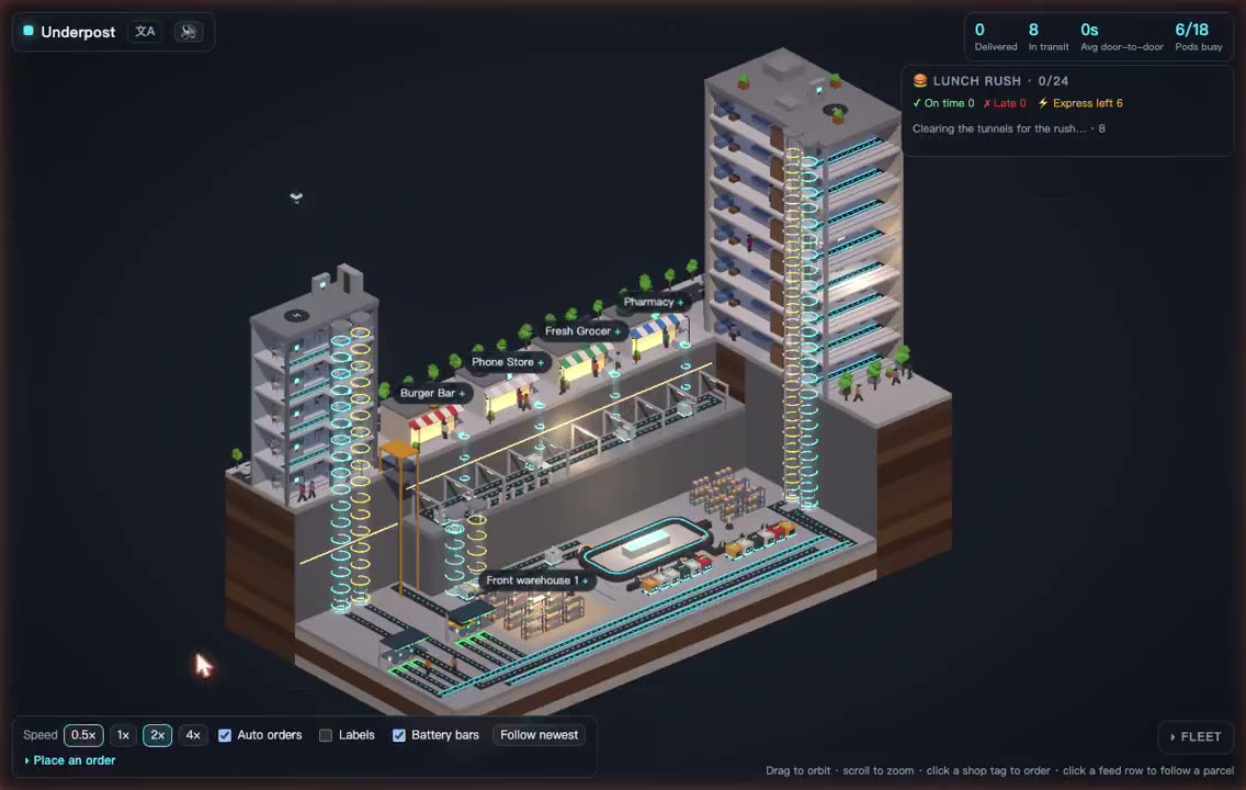 我让 Opus 5.5 用 three.js 搭建了一个微型的地下配送网络——然后把它做成了一款游戏。 午高峰：60 秒内完成 24 单,6 种速达升级,赶在…