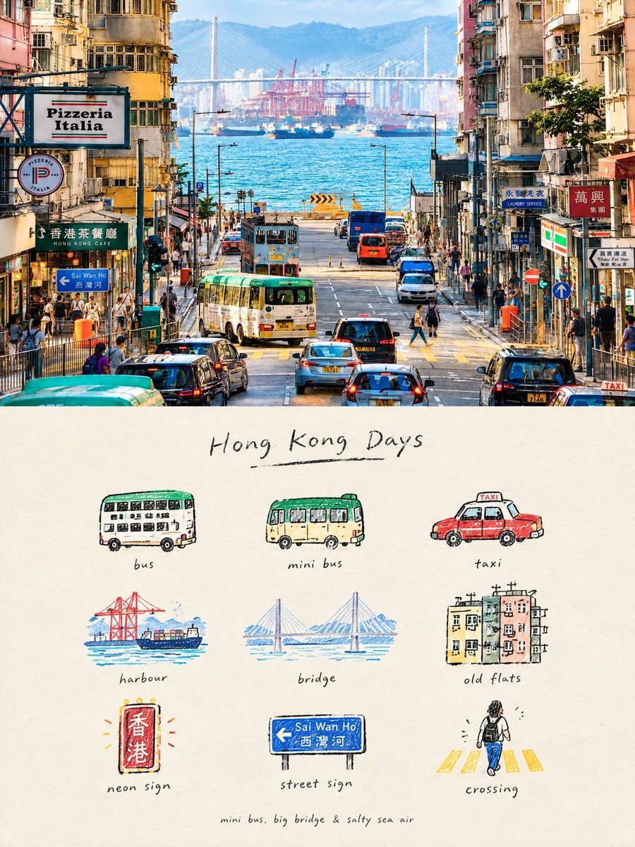 基于参考图片，创作一张竖版香港旅行剪贴簿海报。构图的上半部分为一张大幅写实旅行照片，下半部分为手绘插画风格的旅行日记。 顶部：一条色彩鲜艳的香港街道，向下倾斜延伸至绿松石色的维多…