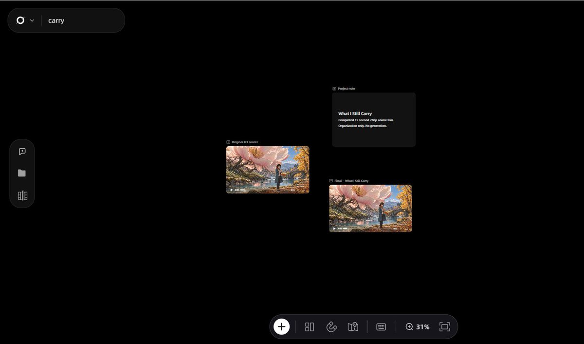 由 @vidmuse_ai 使用 MiniMax H3、GPT Image 2.5 以及 CLI 与 GPT-6.1 Sol 拍摄 CARRY —— MINI…